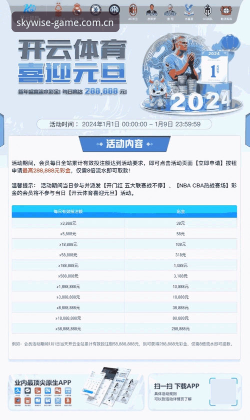 星空体育平台2026体育综合CN登录注册与安卓下载教程