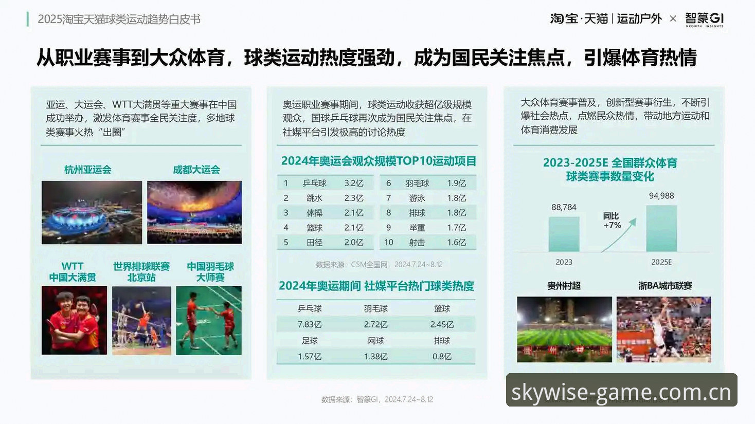 用了三年星空体育平台，2025年我总结出这套体育综合网页版实战经验